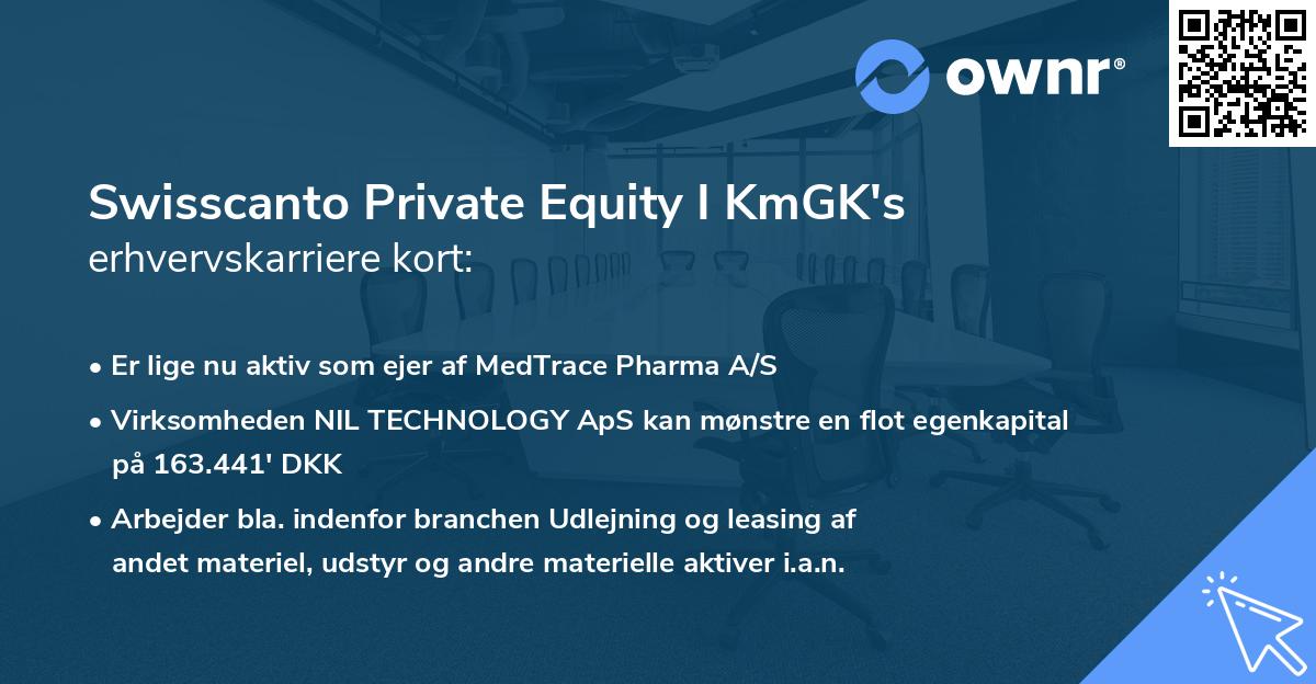 Swisscanto Private Equity I KmGK's erhvervskarriere kort
