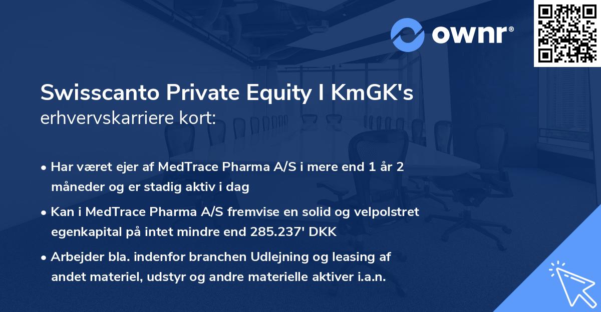 Swisscanto Private Equity I KmGK's erhvervskarriere kort