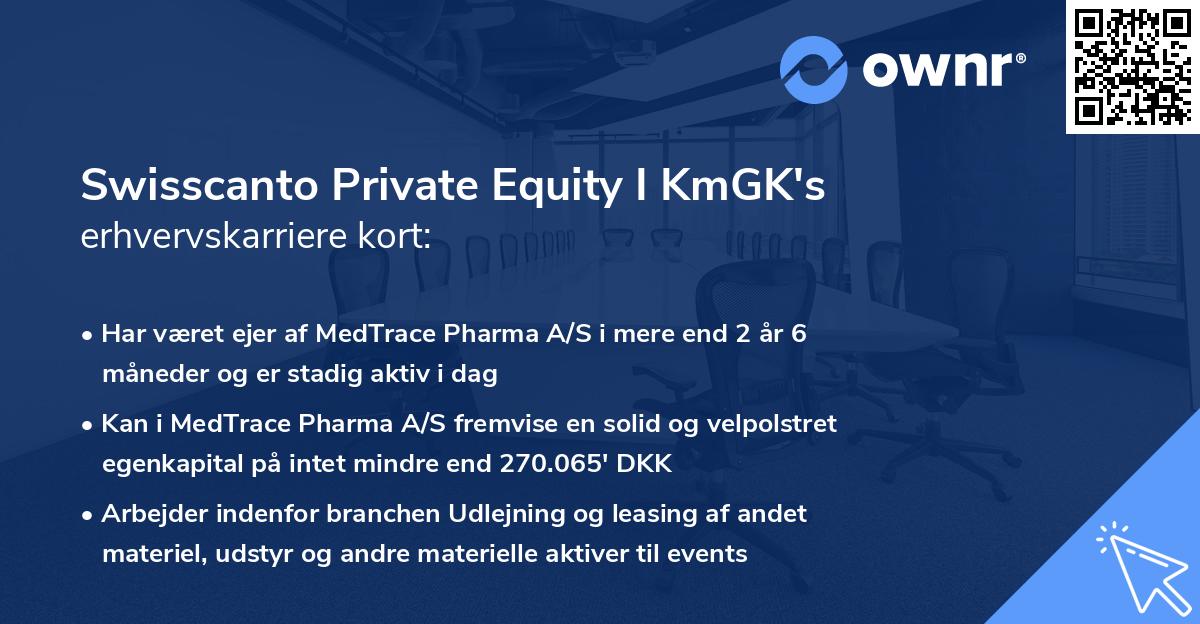 Swisscanto Private Equity I KmGK's erhvervskarriere kort