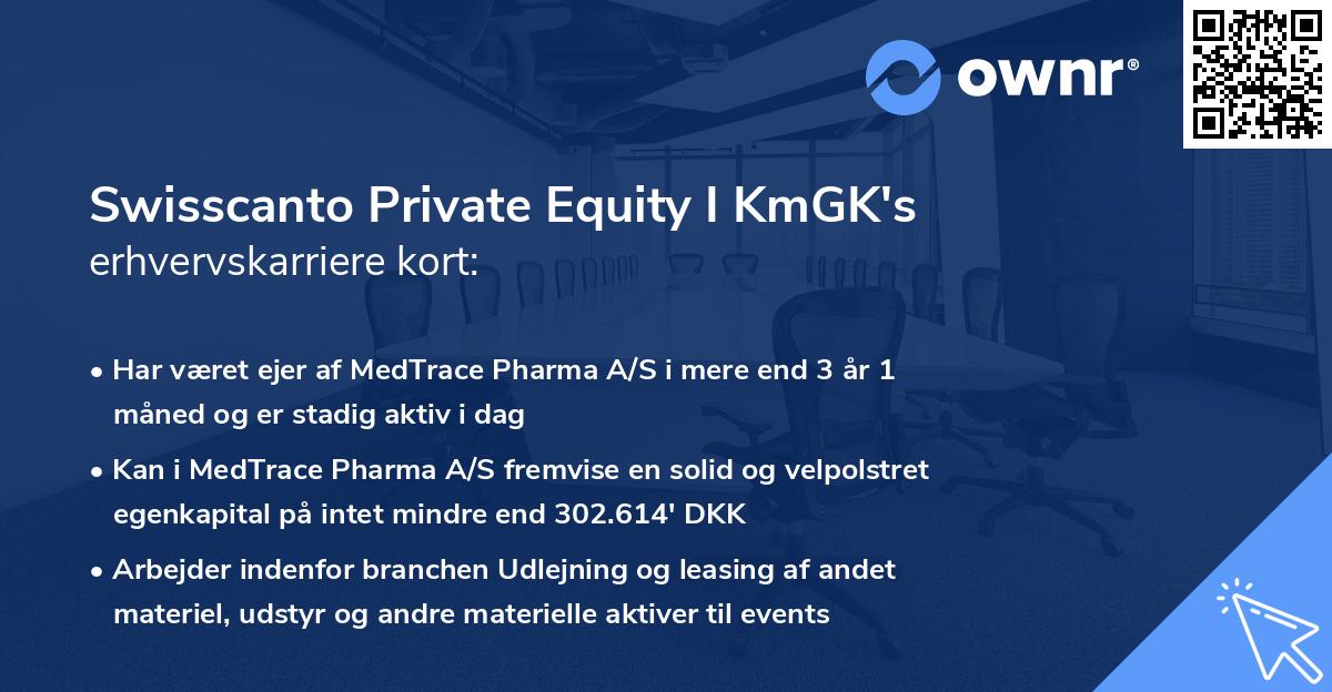 Swisscanto Private Equity I KmGK's erhvervskarriere kort