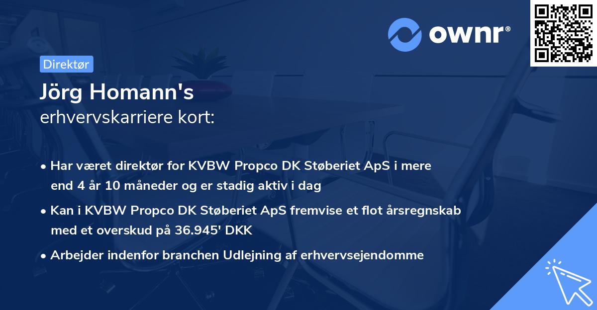 Jörg Homann's erhvervskarriere kort