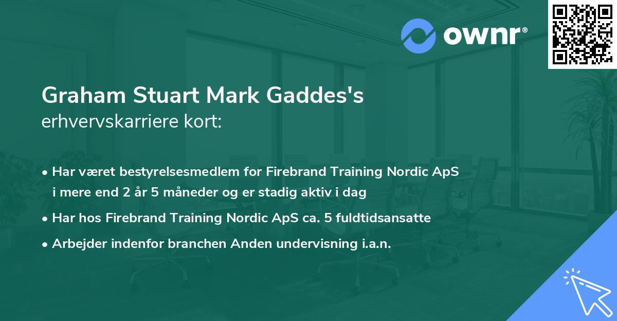 Graham Stuart Mark Gaddes's erhvervskarriere kort