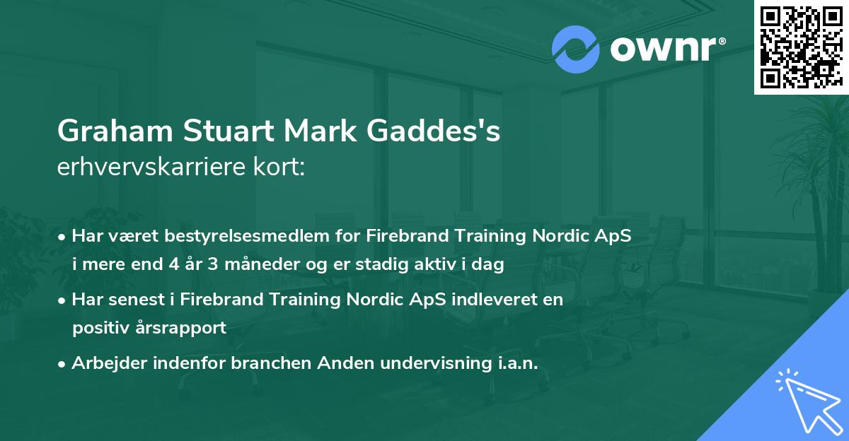 Graham Stuart Mark Gaddes's erhvervskarriere kort