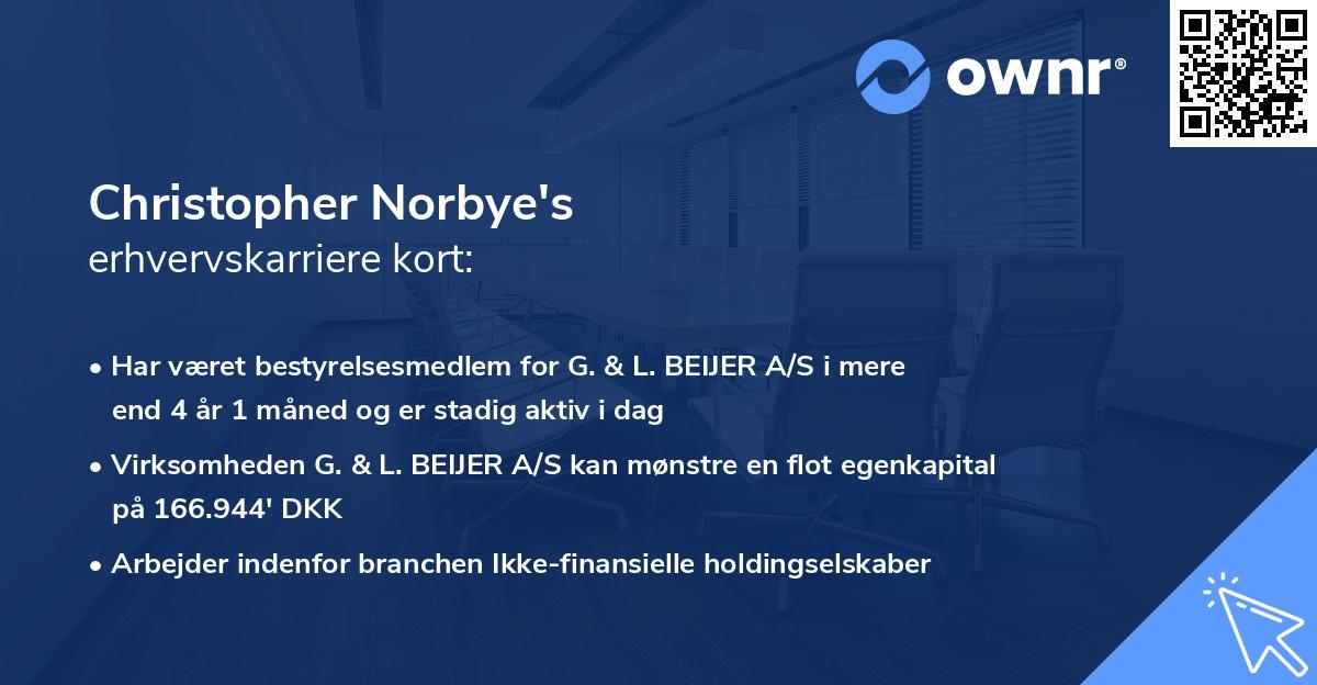 Christopher Norbye's erhvervskarriere kort