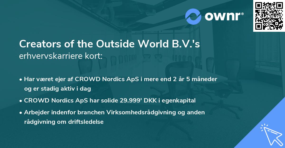 Creators of the Outside World B.V.'s erhvervskarriere kort