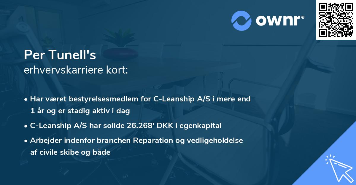 Per Tunell's erhvervskarriere kort