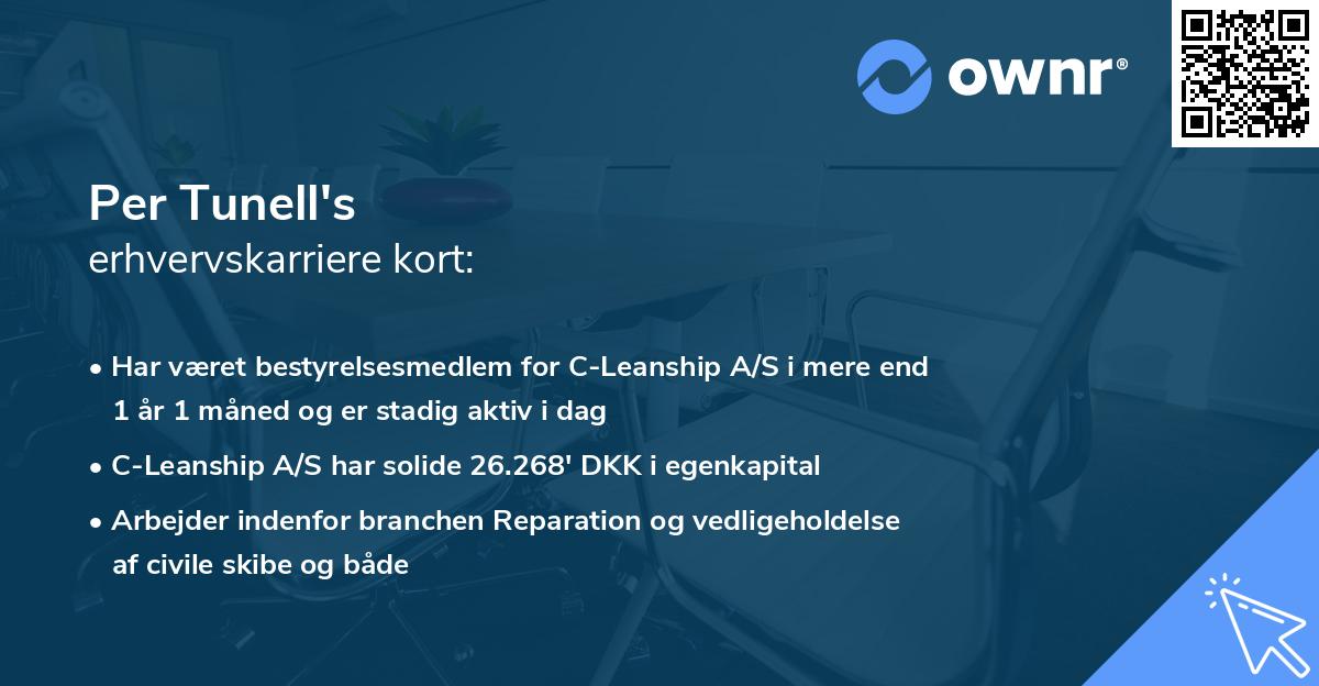 Per Tunell's erhvervskarriere kort