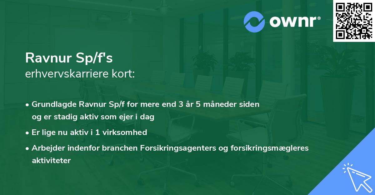 Ravnur Sp/f's erhvervskarriere kort