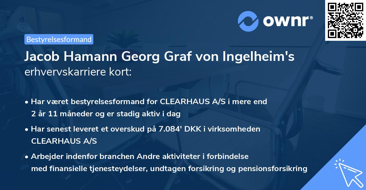 Jacob Hamann Georg Graf von Ingelheim's erhvervskarriere kort