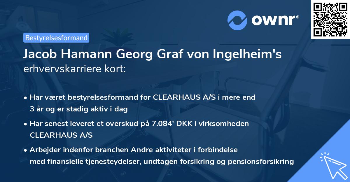 Jacob Hamann Georg Graf von Ingelheim's erhvervskarriere kort