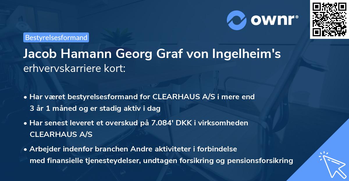 Jacob Hamann Georg Graf von Ingelheim's erhvervskarriere kort