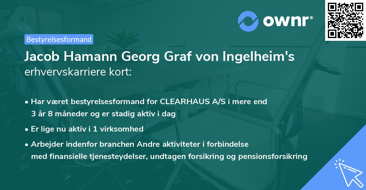 Jacob Hamann Georg Graf von Ingelheim's erhvervskarriere kort