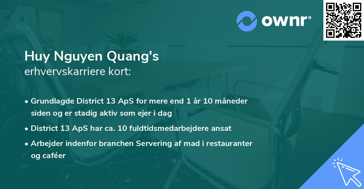 Huy Nguyen Quang's erhvervskarriere kort