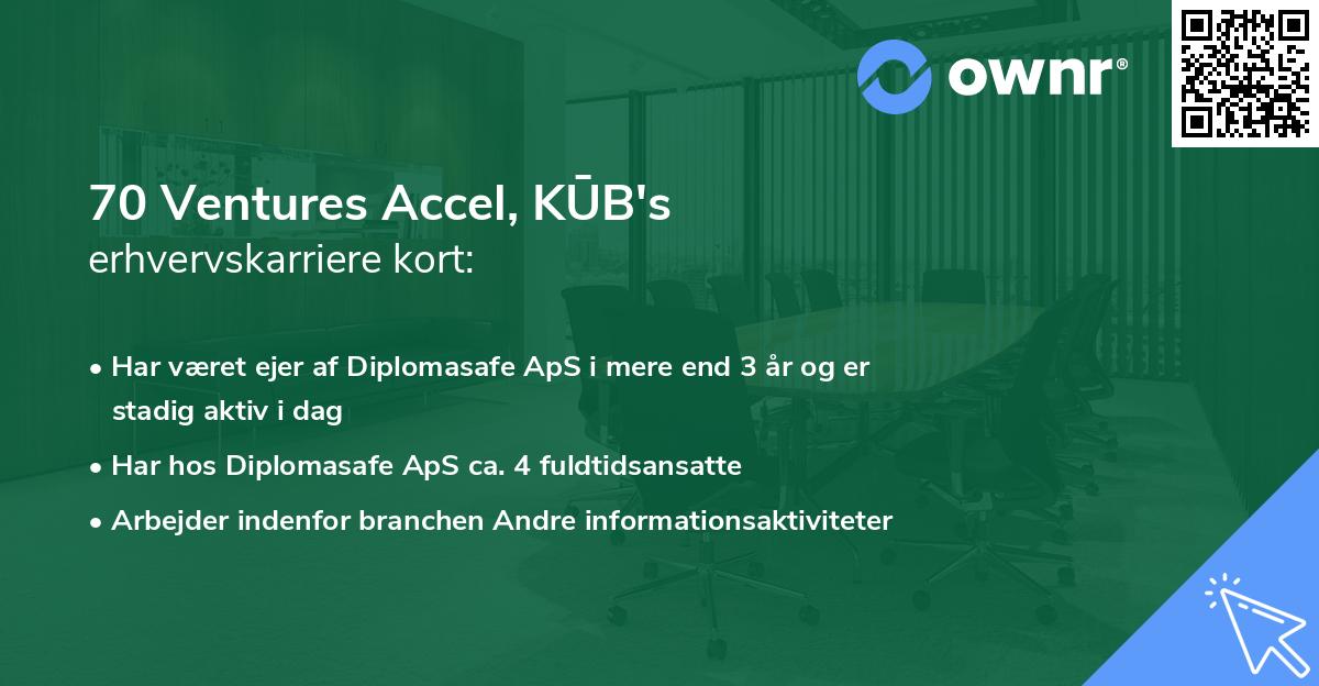 70 Ventures Accel, KŪB's erhvervskarriere kort
