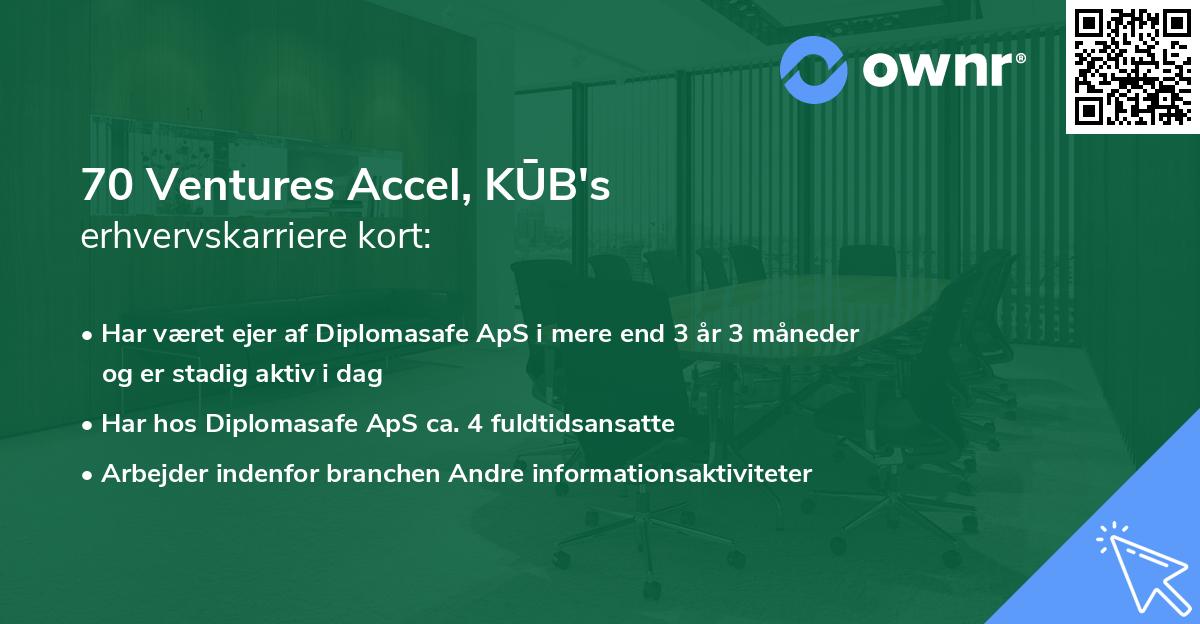70 Ventures Accel, KŪB's erhvervskarriere kort