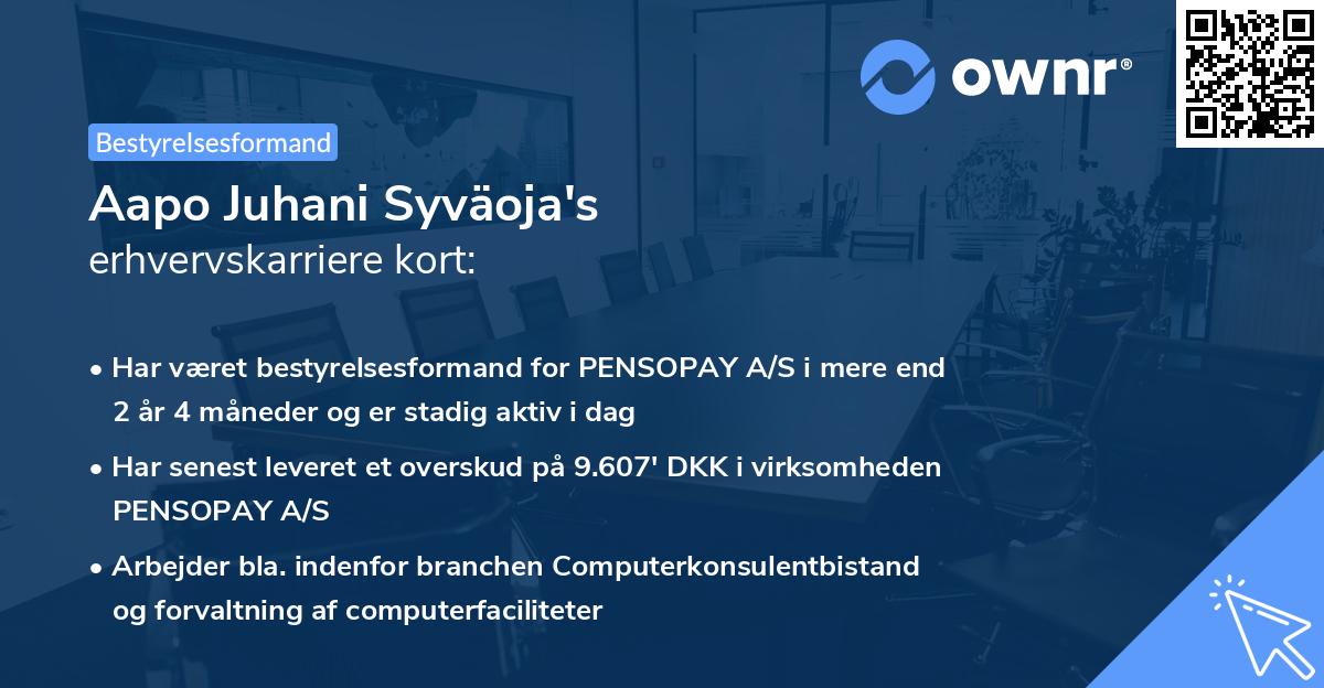 Aapo Juhani Syväoja's erhvervskarriere kort