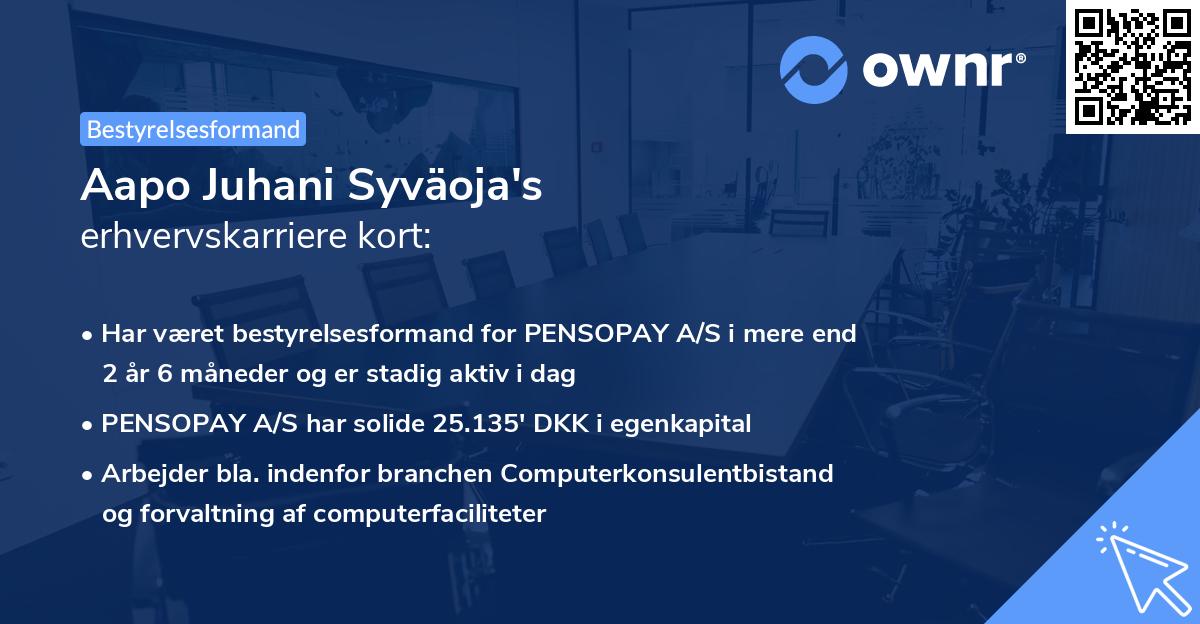 Aapo Juhani Syväoja's erhvervskarriere kort