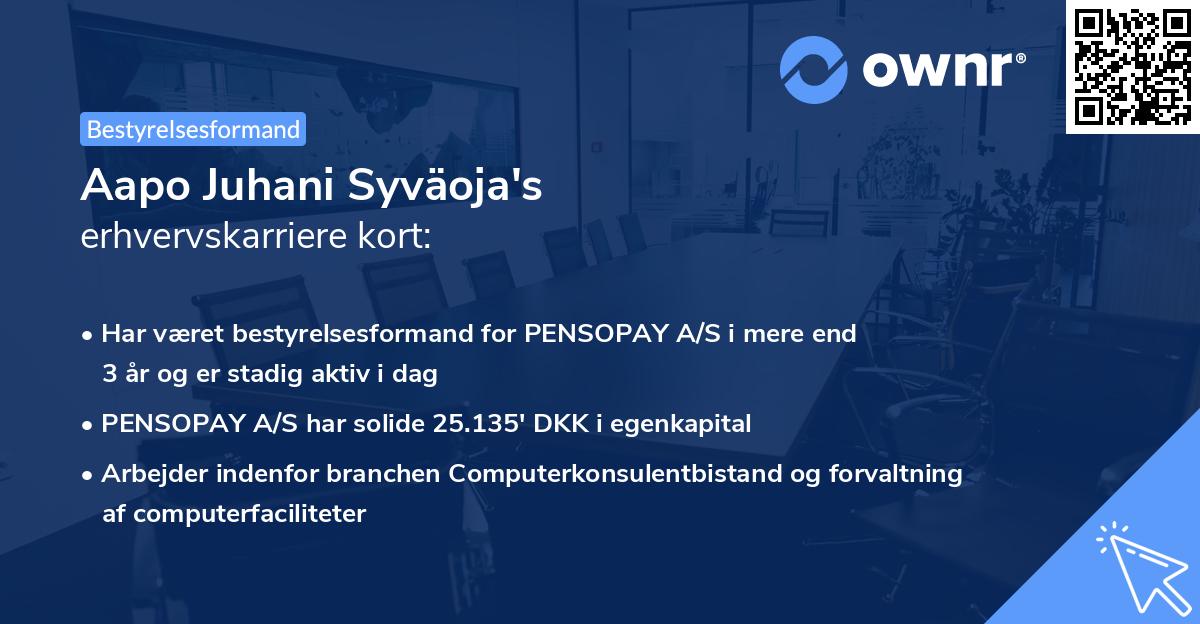 Aapo Juhani Syväoja's erhvervskarriere kort