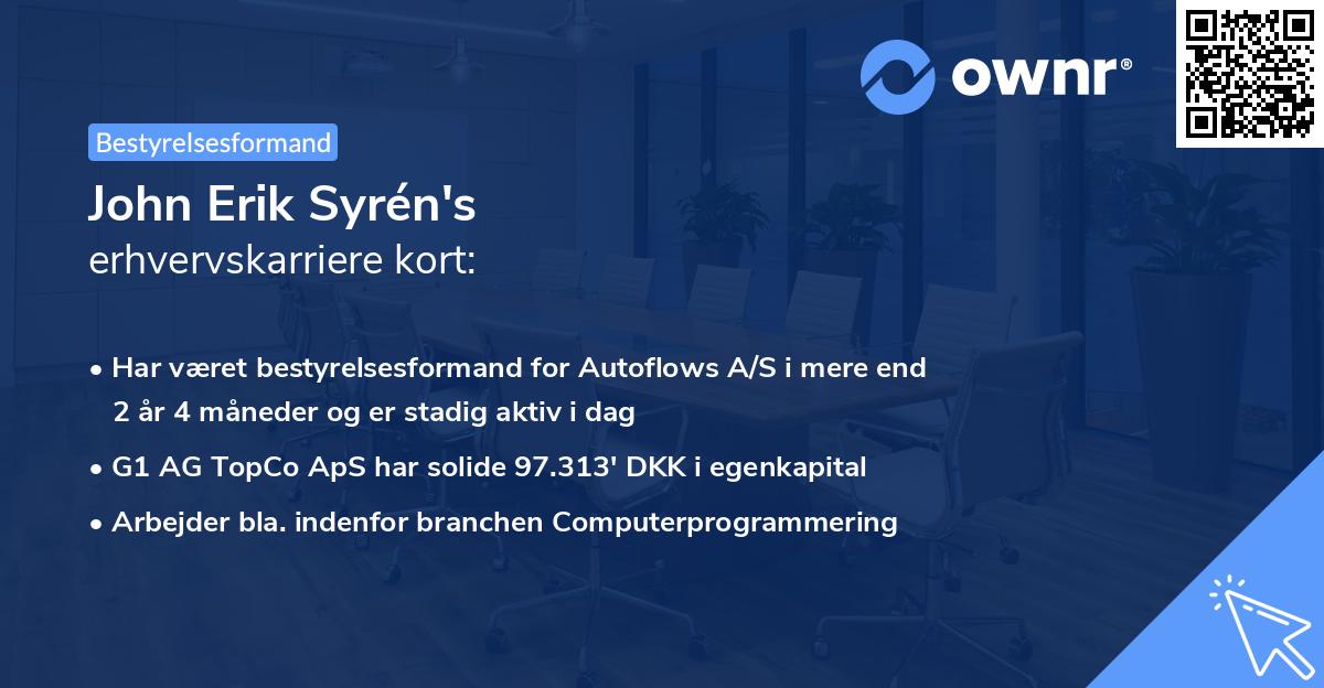 John Erik Syrén's erhvervskarriere kort