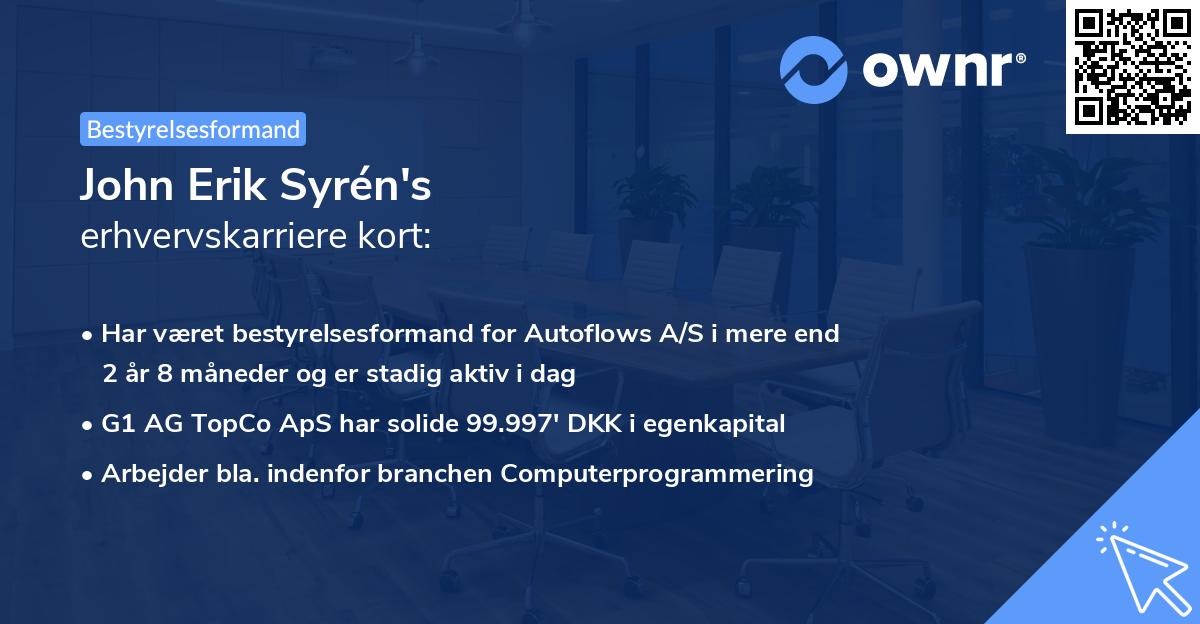 John Erik Syrén's erhvervskarriere kort