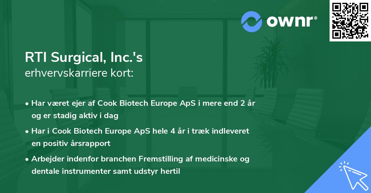 RTI Surgical, Inc.'s erhvervskarriere kort