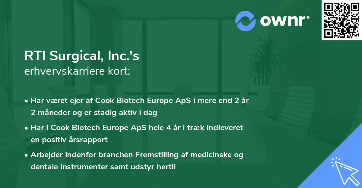 RTI Surgical, Inc.'s erhvervskarriere kort
