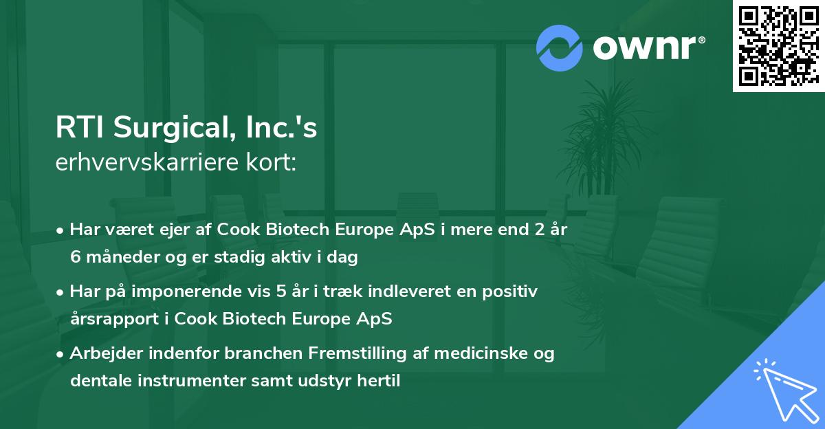 RTI Surgical, Inc.'s erhvervskarriere kort