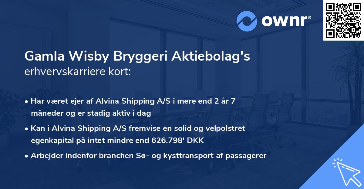 Gamla Wisby Bryggeri Aktiebolag's erhvervskarriere kort