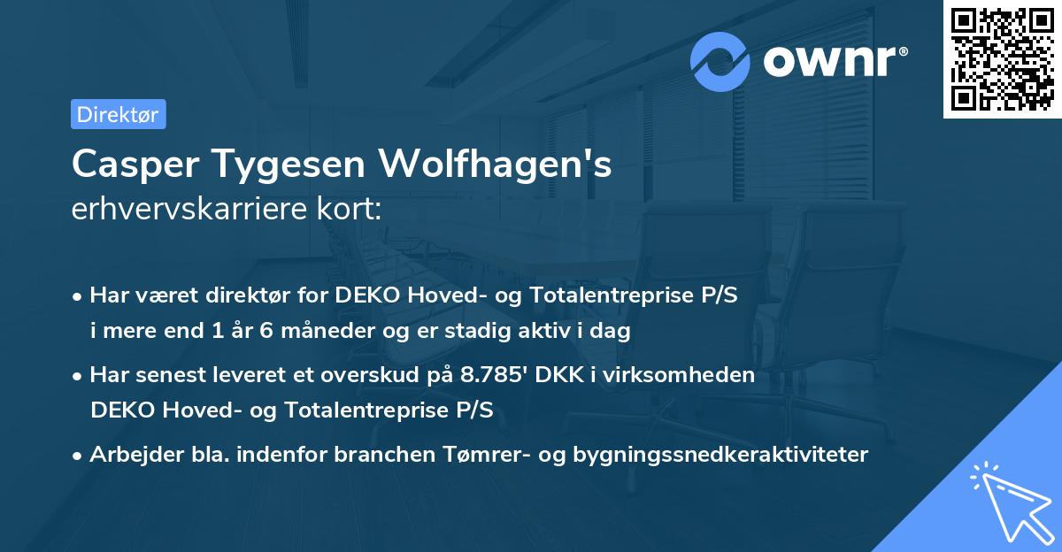 Casper Tygesen Wolfhagen's erhvervskarriere kort