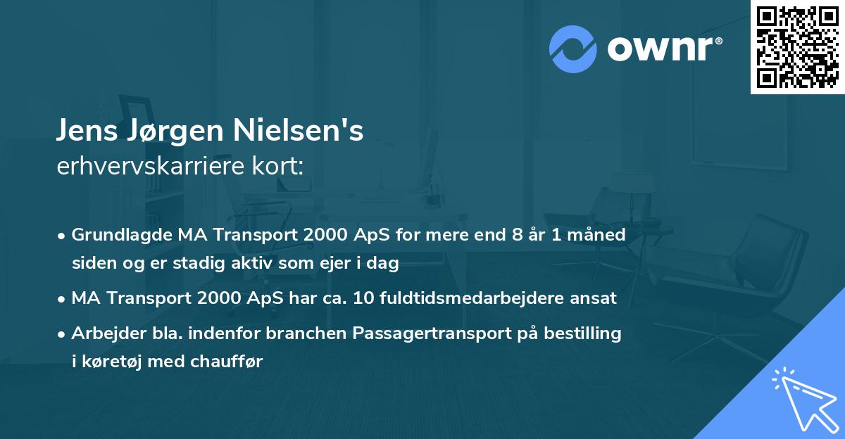 Jens Jørgen Nielsen's erhvervskarriere kort
