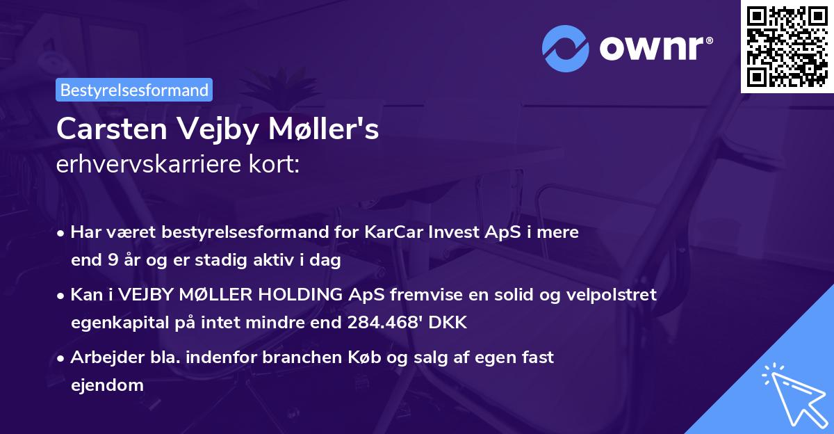 Carsten Vejby Møller's erhvervskarriere kort