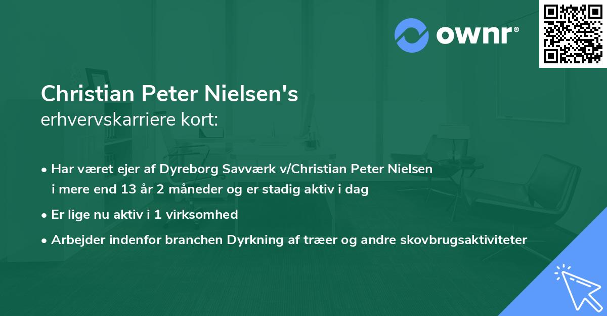 Christian Peter Nielsen's erhvervskarriere kort