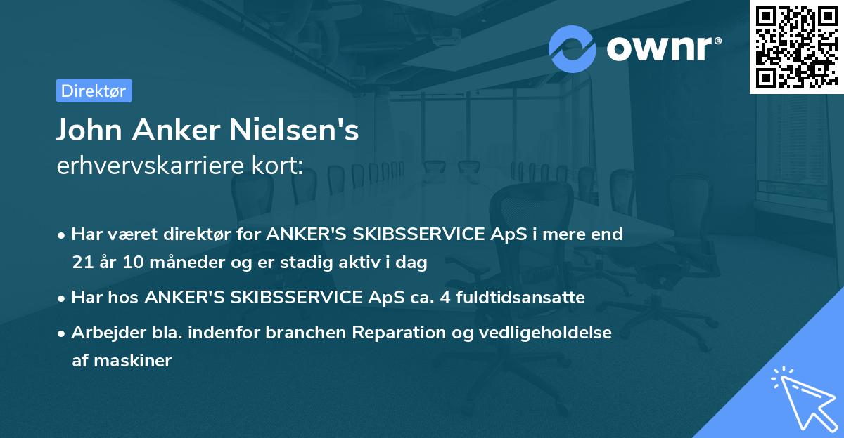 John Anker Nielsen's erhvervskarriere kort