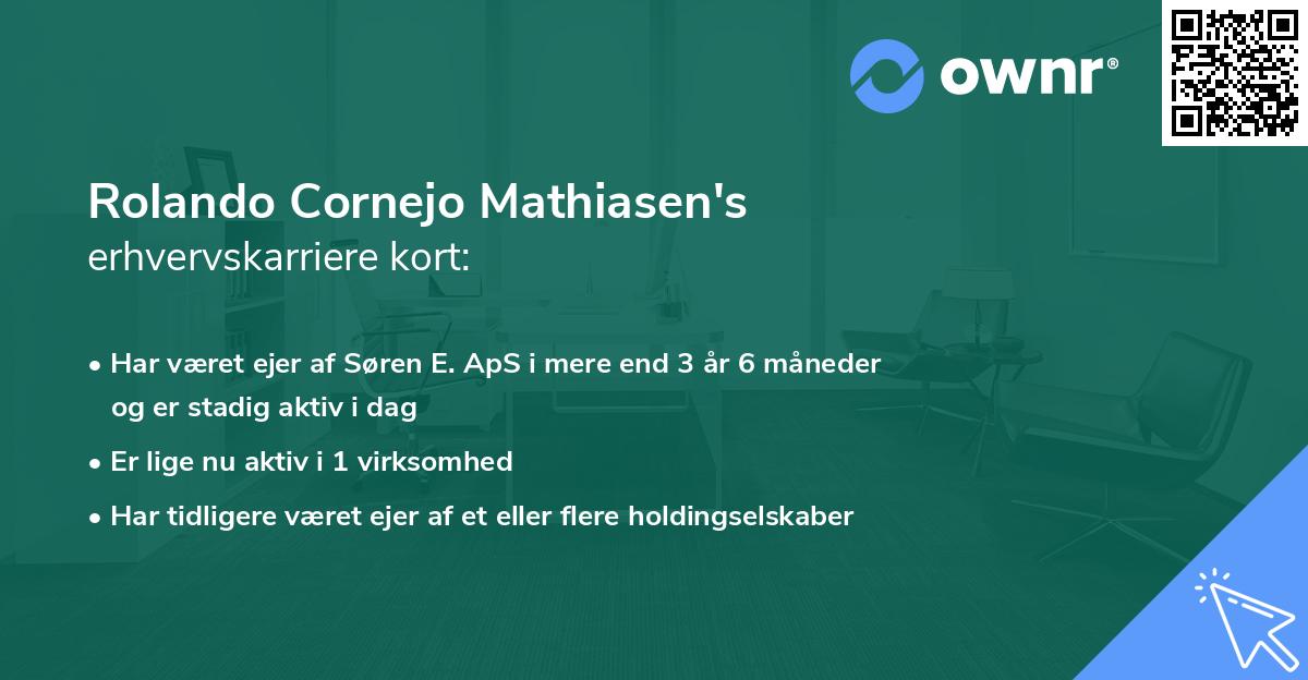 Rolando Cornejo Mathiasen's erhvervskarriere kort