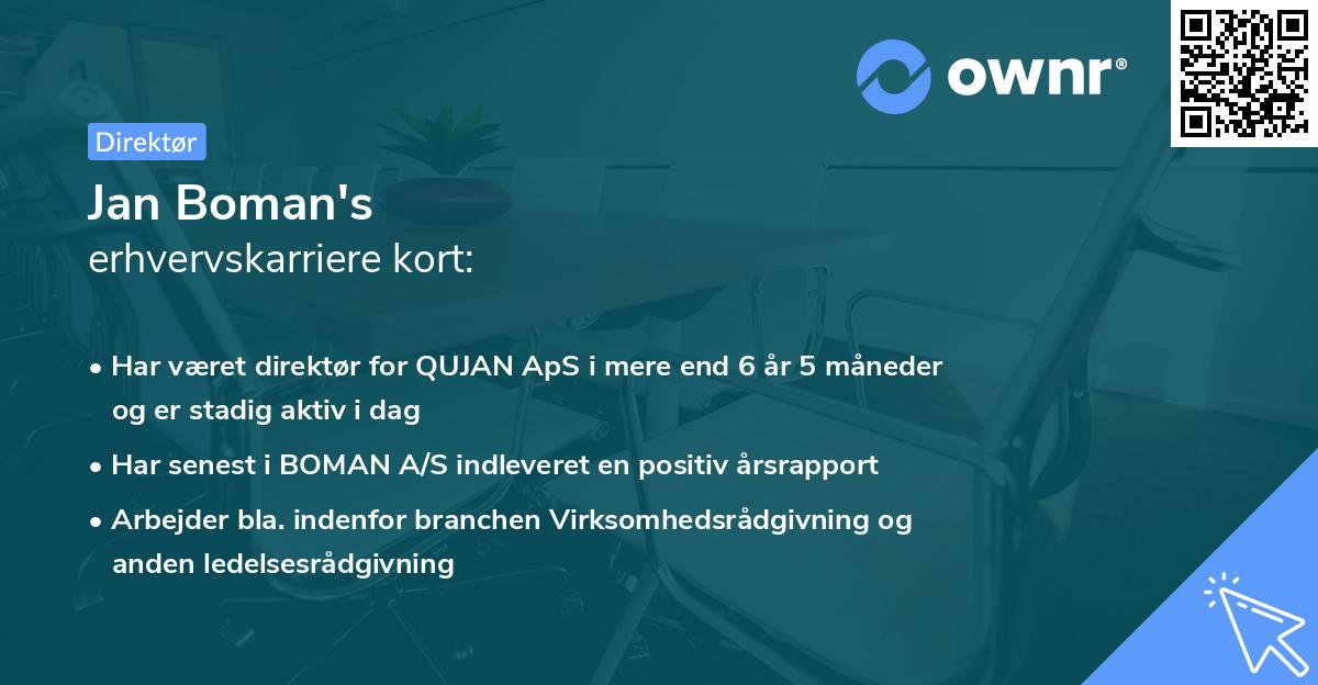 Jan Boman's erhvervskarriere kort