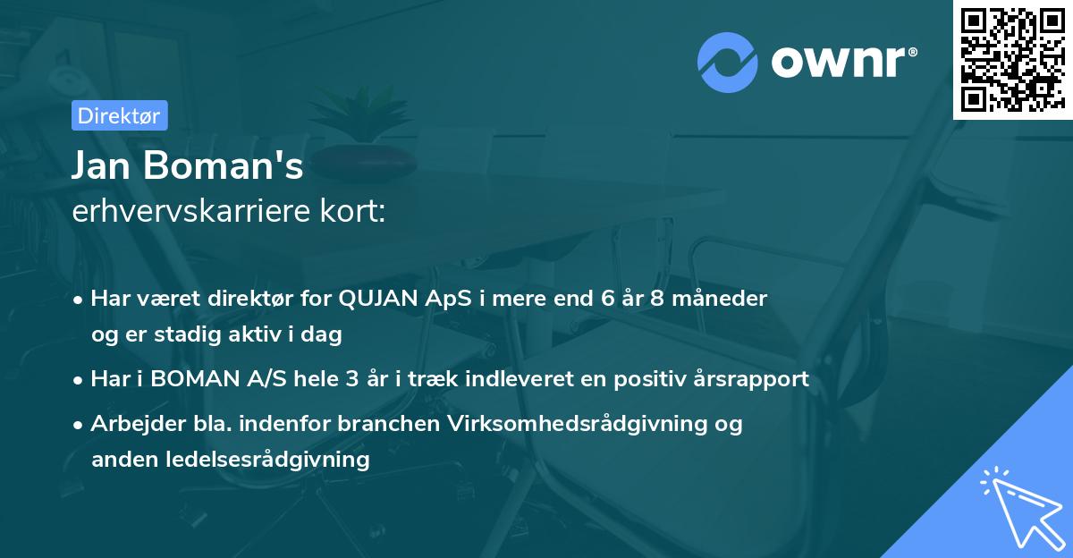 Jan Boman's erhvervskarriere kort
