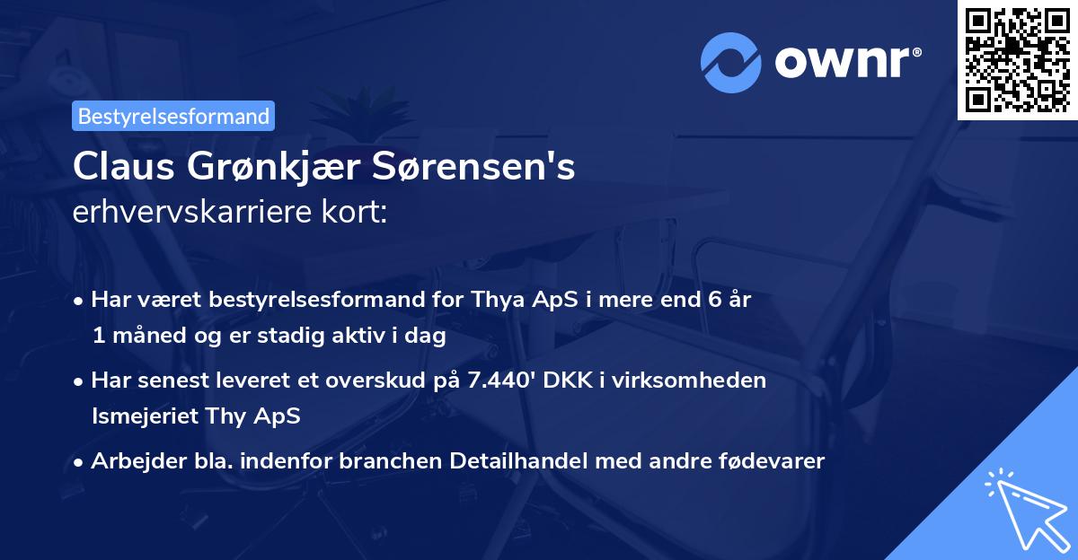 Claus Grønkjær Sørensen's erhvervskarriere kort