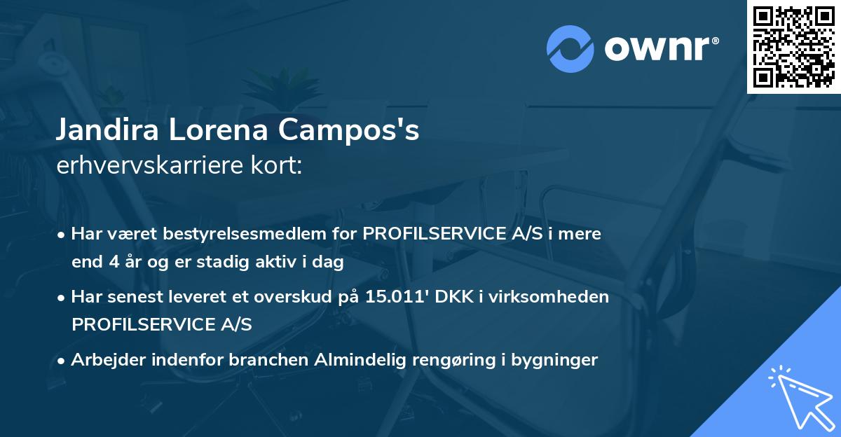 Jandira Lorena Campos's erhvervskarriere kort