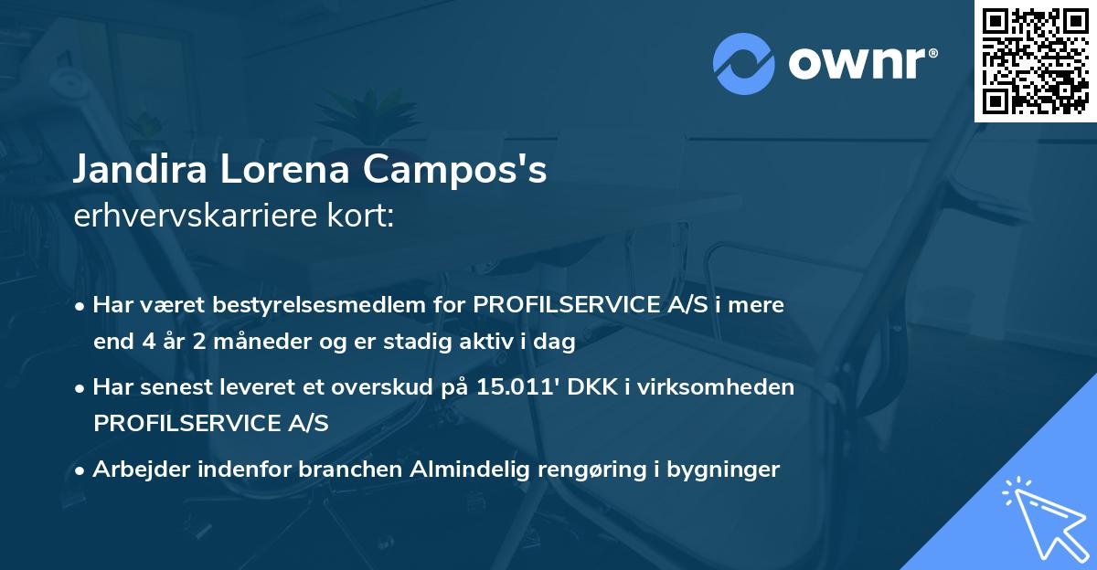 Jandira Lorena Campos's erhvervskarriere kort