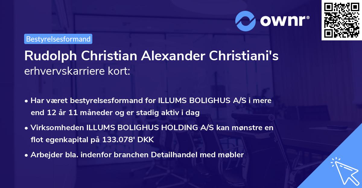 Rudolph Christian Alexander Christiani's erhvervskarriere kort