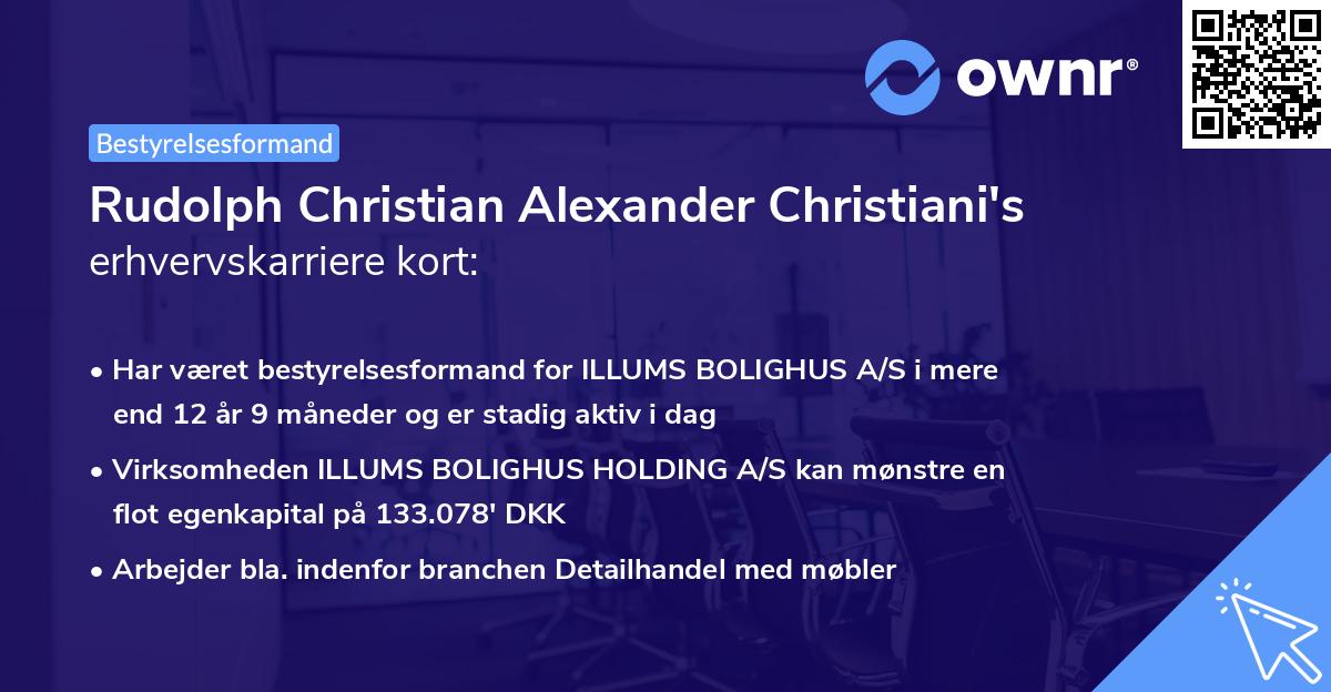 Rudolph Christian Alexander Christiani's erhvervskarriere kort