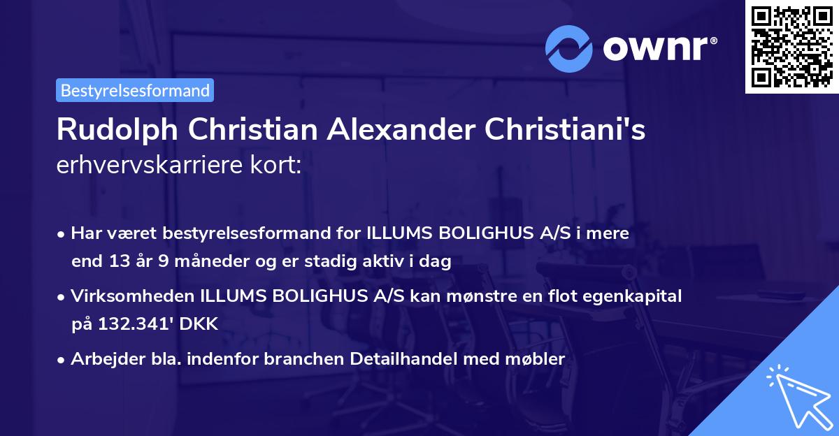 Rudolph Christian Alexander Christiani's erhvervskarriere kort