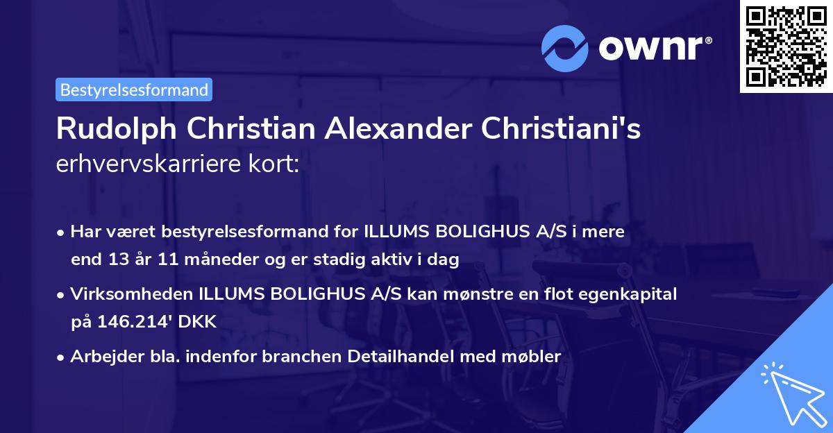 Rudolph Christian Alexander Christiani's erhvervskarriere kort