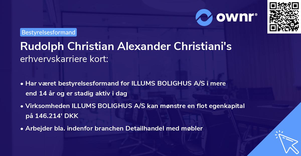 Rudolph Christian Alexander Christiani's erhvervskarriere kort