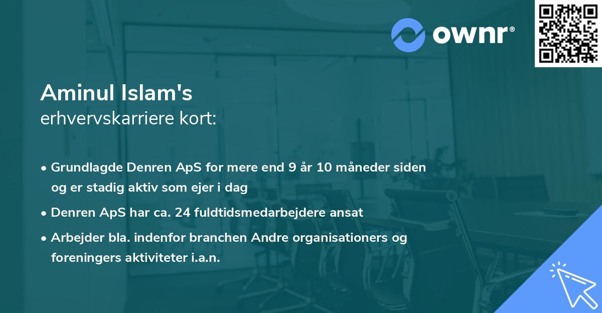 Aminul Islam's erhvervskarriere kort