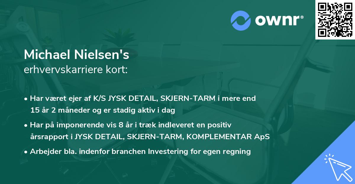Michael Nielsen's erhvervskarriere kort