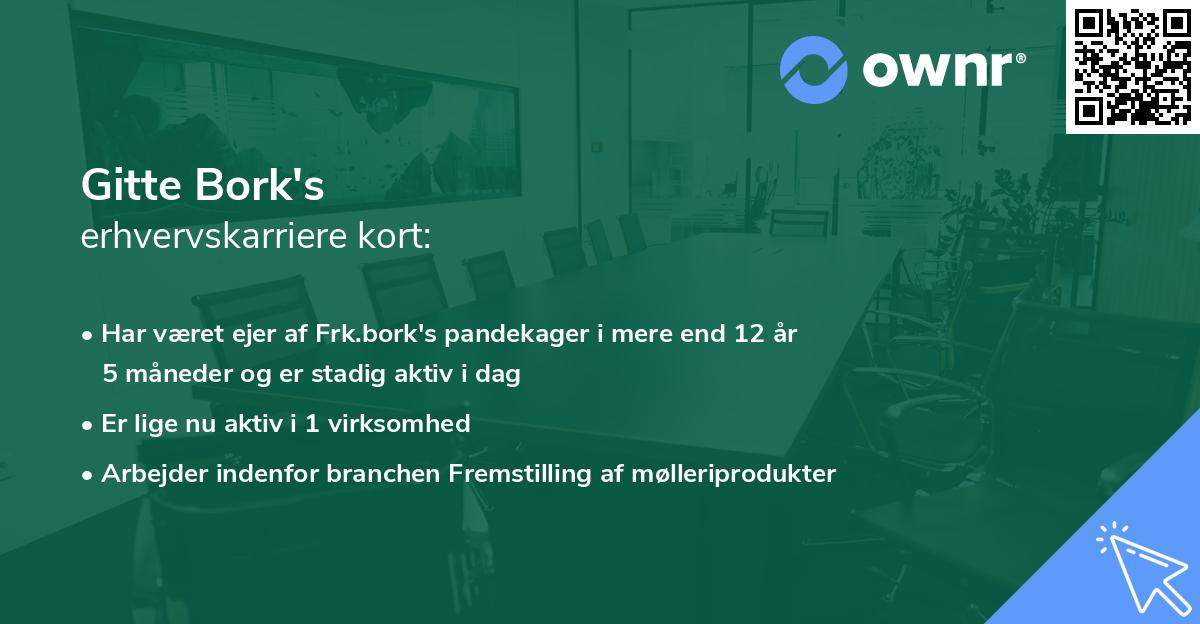 Gitte Bork's erhvervskarriere kort