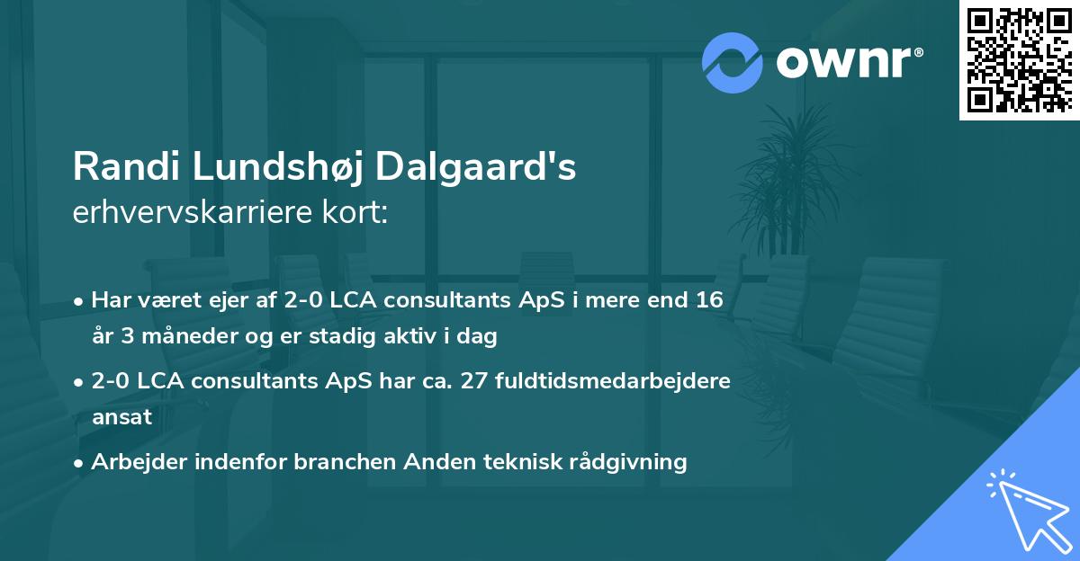 Randi Lundshøj Dalgaard's erhvervskarriere kort
