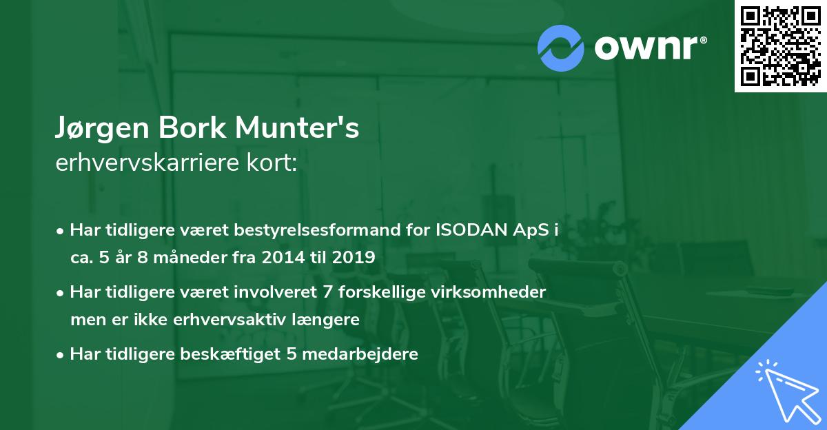 Jørgen Bork Munter's erhvervskarriere kort
