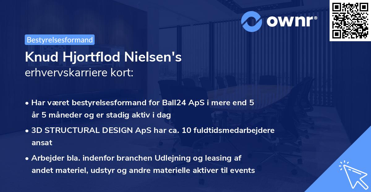 Knud Hjortflod Nielsen's erhvervskarriere kort